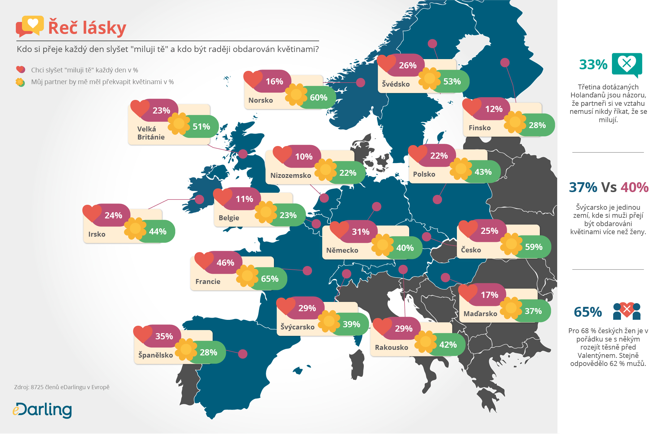 Mapa zemi zobrazujici procento ktere si preje kazdodenni vyznani lasky