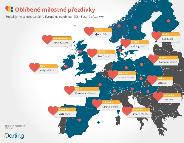 eDarling mapka oblíbených milostných přezdívek